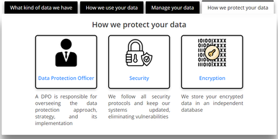 Example-brief-me-gdpr-how-we-protect-data.png