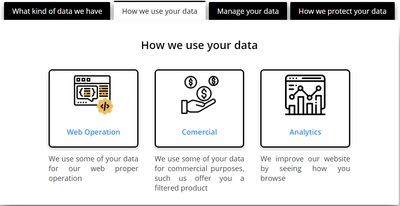 Example-brief-me-gdpr-how-we-use-data.png